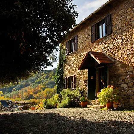 Farma Giandriale