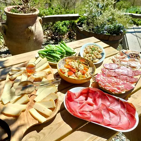 Agriturismo Giandriale *