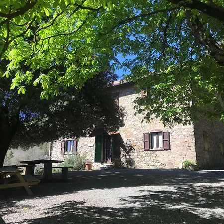 Alojamento de Turismo Rural Giandriale